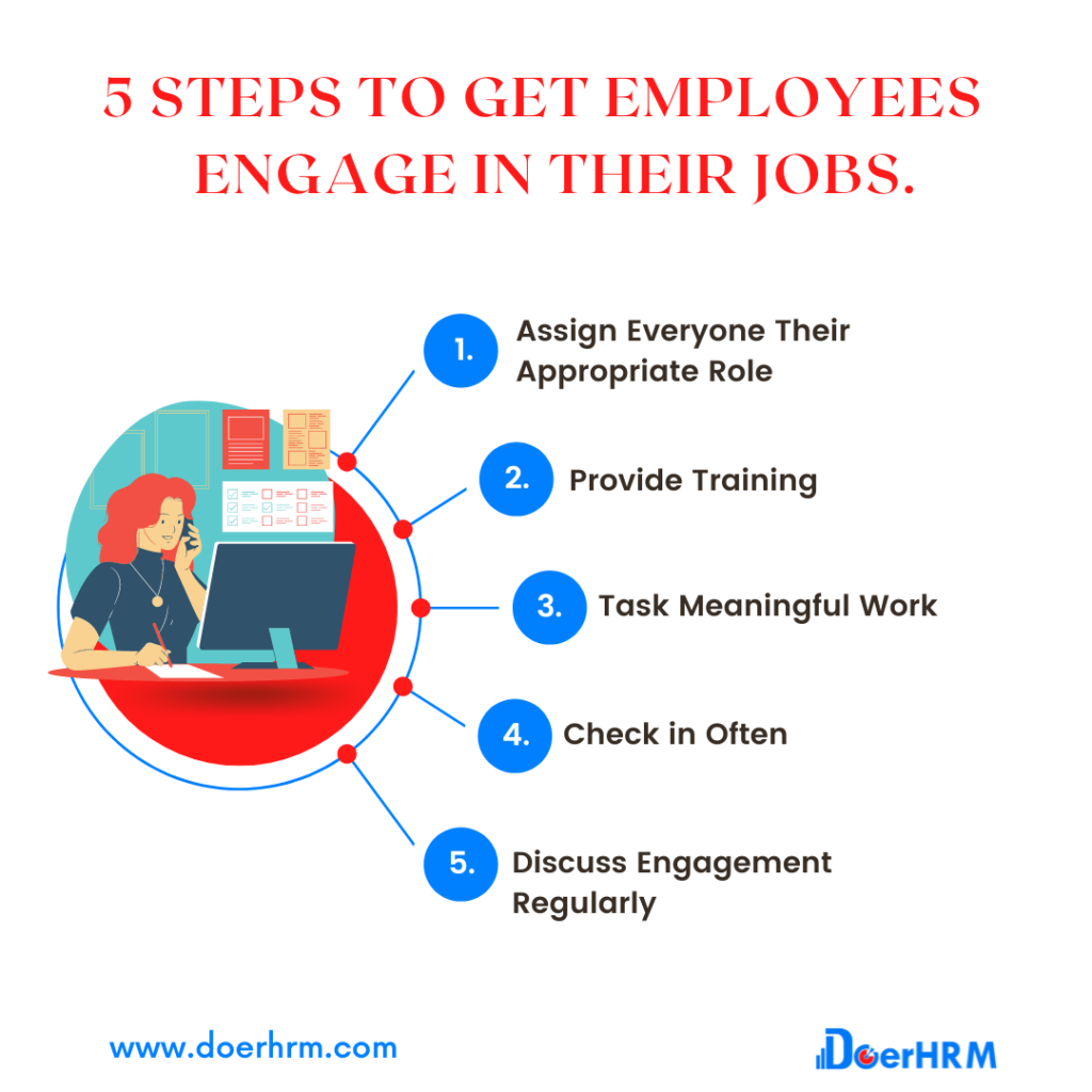 The Influence of Employee Engagement on Performance - DoerHRM Australia