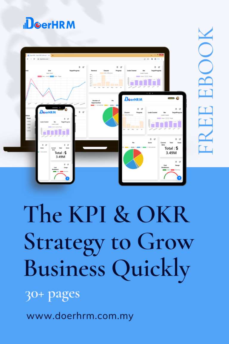 How To Create Project KPI Dashboard - DoerHRM UK