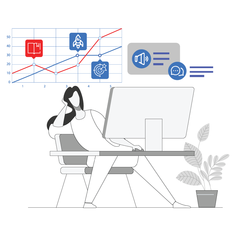 DoerHRM OKR Performance Management Software​