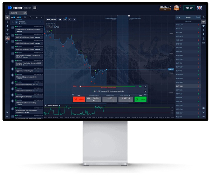Understanding the bot pocket option for Trading Beginners Understanding the bot pocket option for Trading Beginners